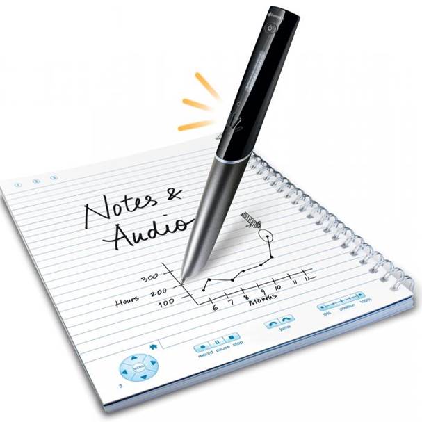 Livescribe Sky 4GB Wi-Fi Smartpen