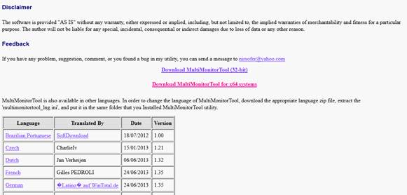 To begin, download a free copy of Multi Monitor Tool from www.snipca.com/7871