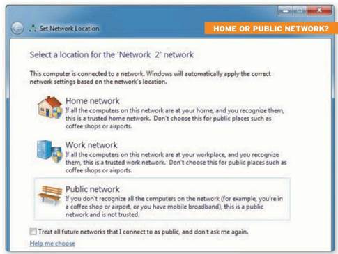 Home network or Public network