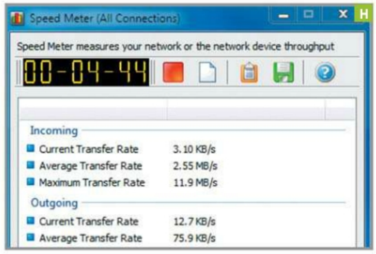 Description: The Speed Meter section gives you details of your network speed, or the lack thereof.